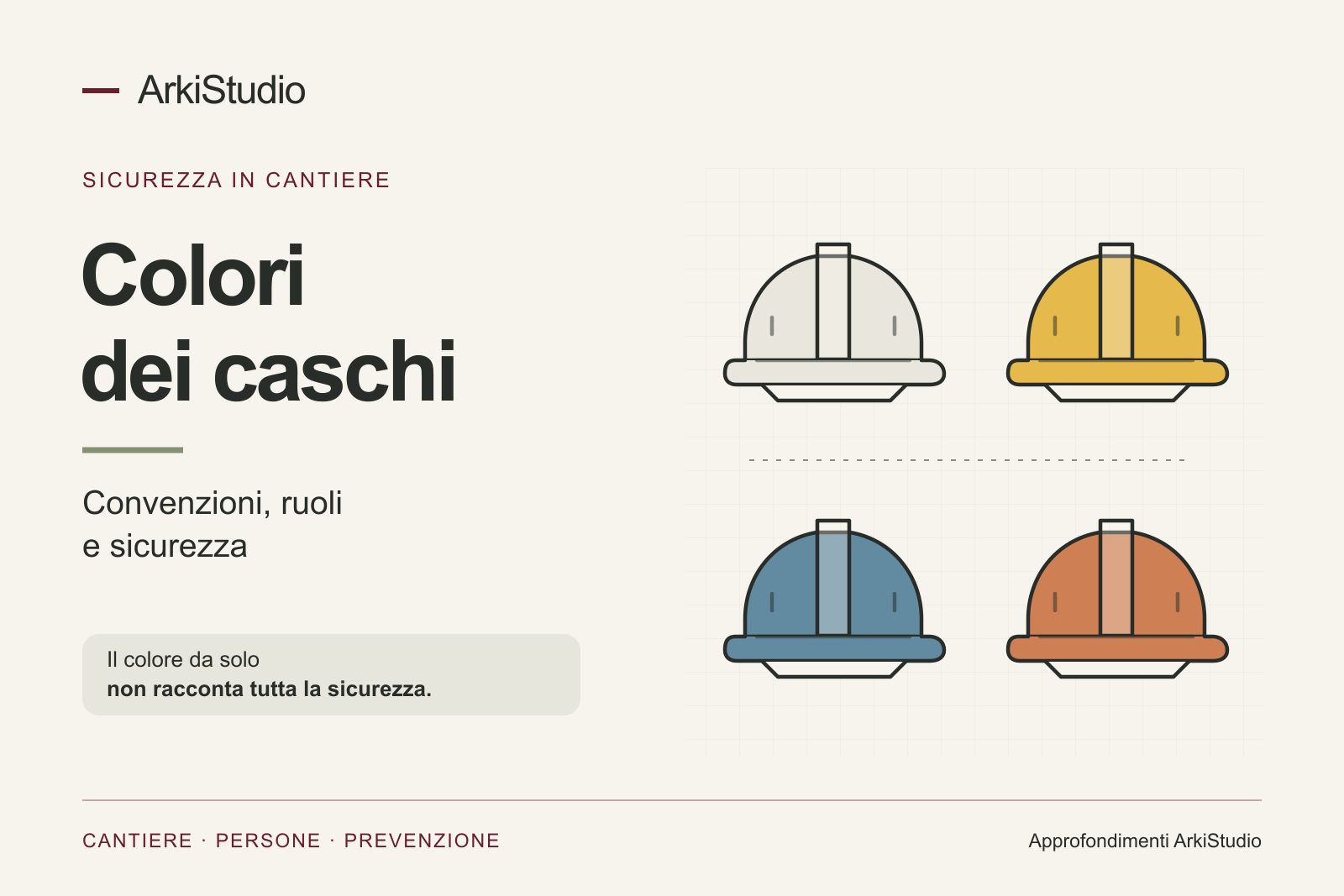 Grafica illustrativa con elmetti di colori diversi e richiami alle verifiche di sicurezza in cantiere